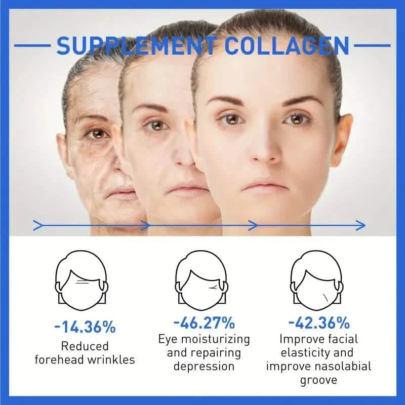 Sérum Intensif Anti-âge à l'Effet Botox - Sérum au Collagène pour la Peau avec Vitamine C, Acide Hyaluronique et Niacinamide