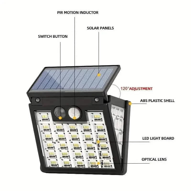 Lampadaire solaire IP65 du crépuscule à l'aube avec détecteur de mouvement