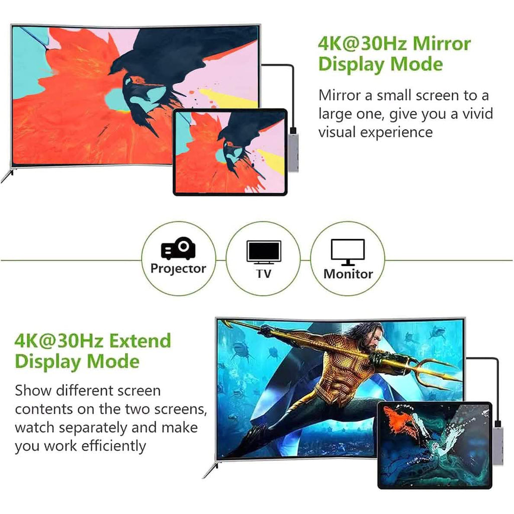 Hub USB C pour iPad Pro