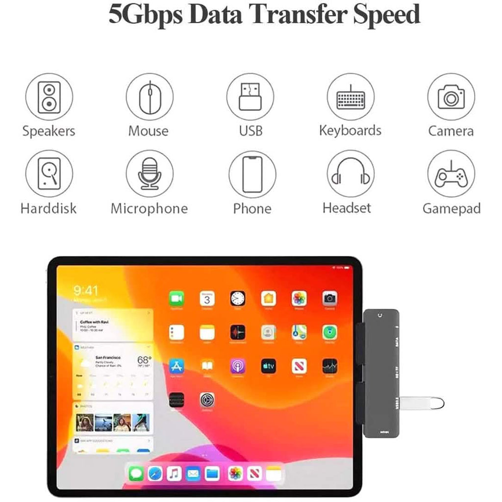 Hub USB C pour iPad Pro