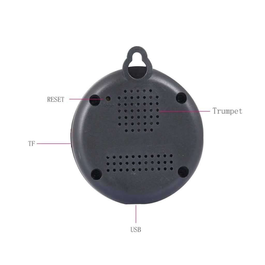 Caméra de sécurité Wi-Fi HD iPM Mini