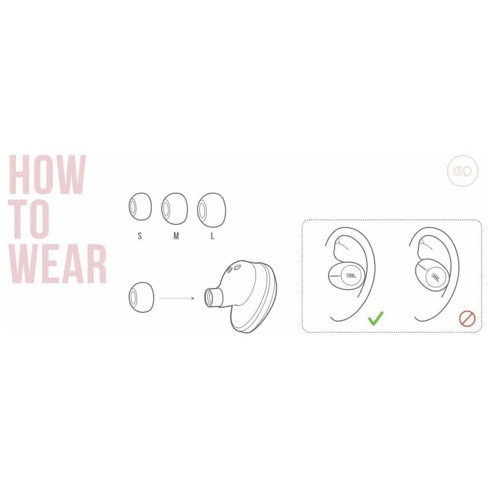Écouteurs intra-auriculaires True Wireless JBL Tune 125TWS (reconditionnés)