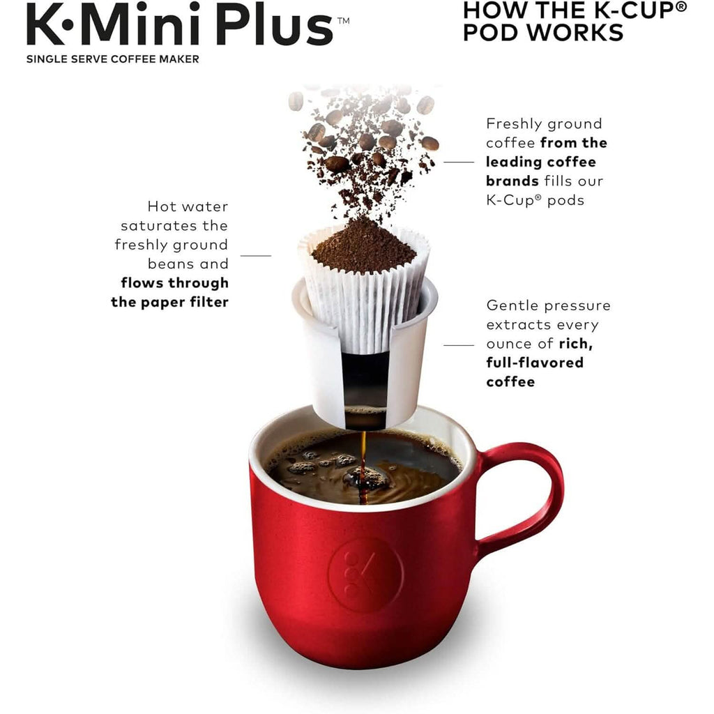 Machine à café à dosettes K-Cup Keurig K-Mini Plus (reconditionnée)
