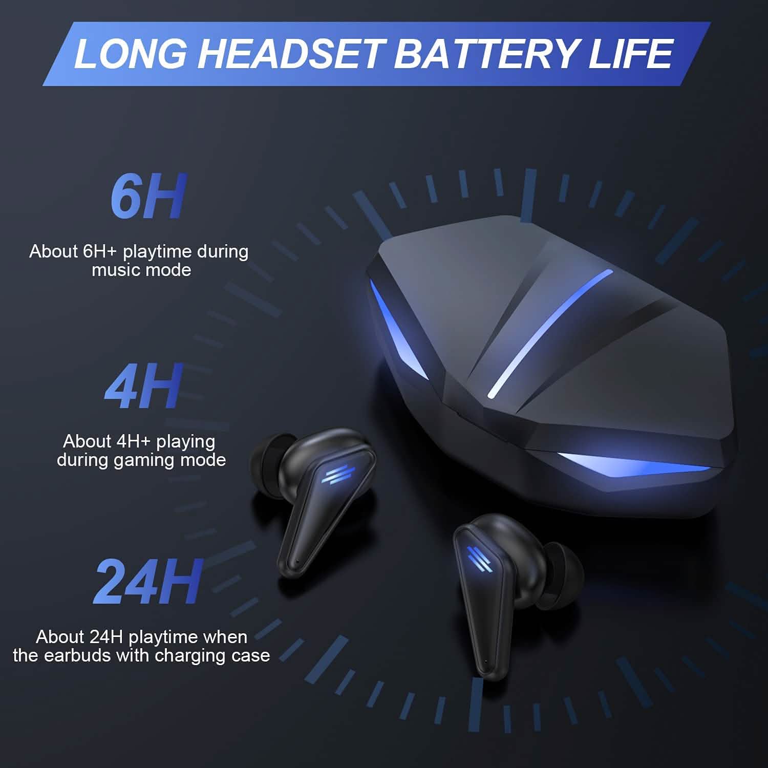 Écouteurs sans fil de jeu KINGSTAR TWS Bluetooth 5.0