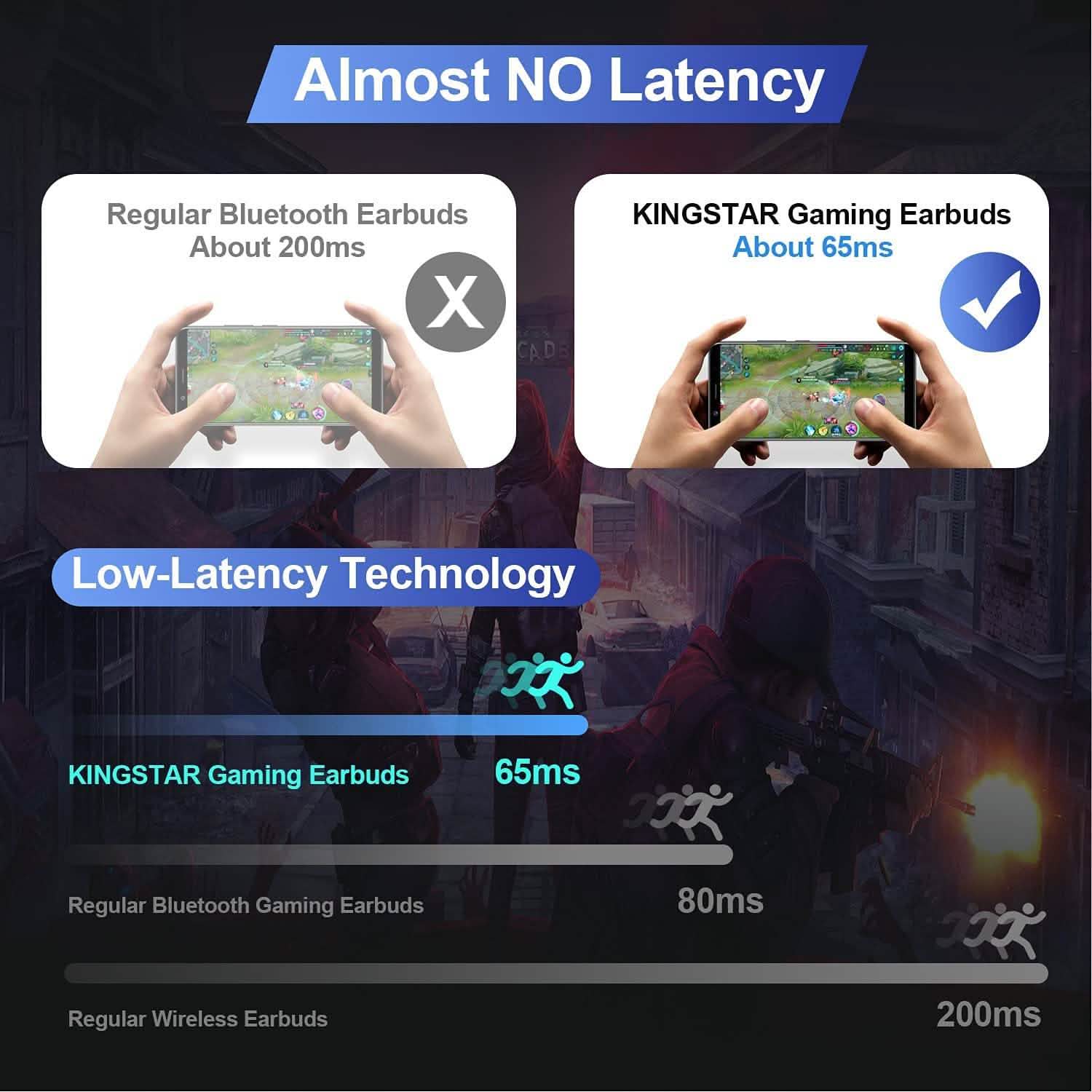 Écouteurs sans fil de jeu KINGSTAR TWS Bluetooth 5.0