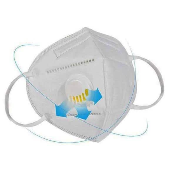 Masques faciaux jetables KN95 blancs avec valve expiratoire
