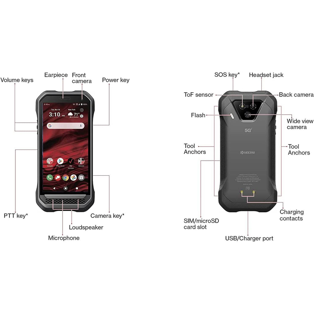 Kyocera DuraForce Ultra 5G UW E7110 (Reconditionné)