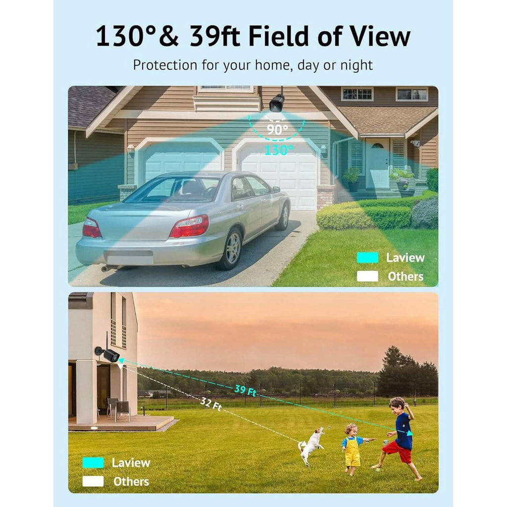 Caméra de sécurité extérieure LaView 1080P HD Wi-Fi (reconditionnée)