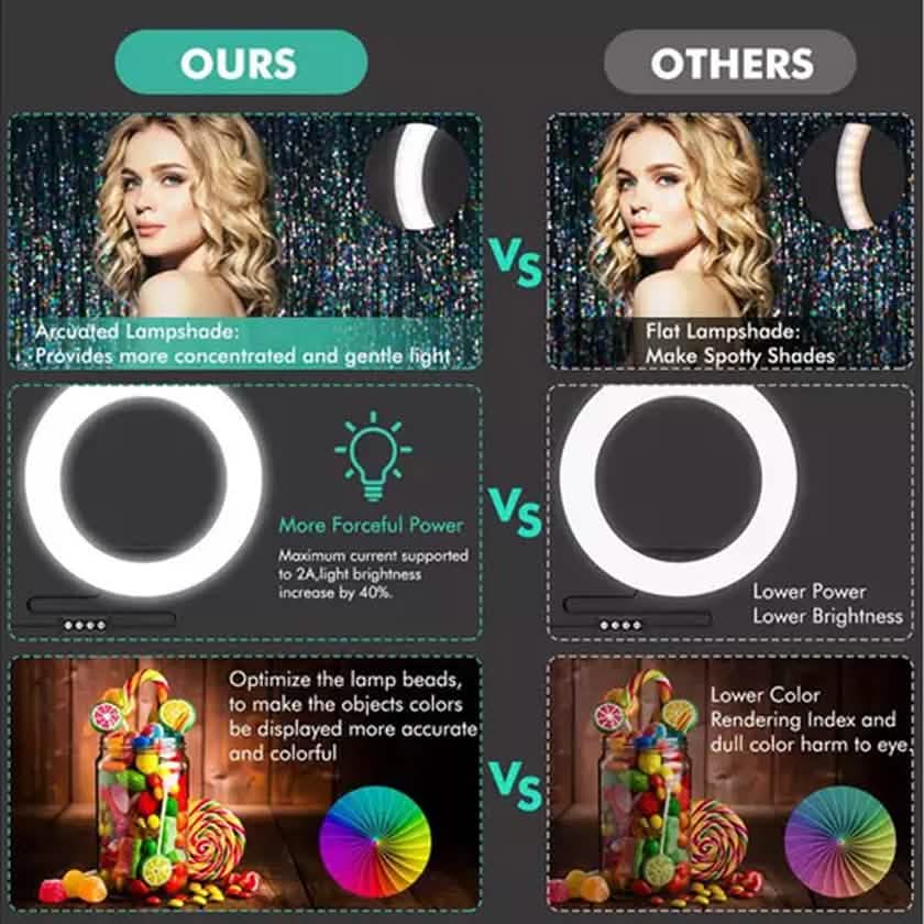 Support de lumière LED circulaire LAX pour selfie avec trépied