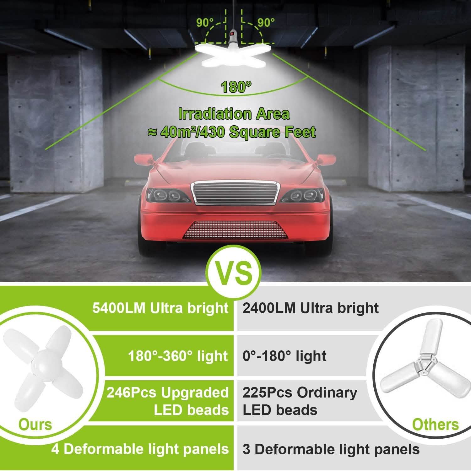 Ampoule de garage LED E27/B22 60W