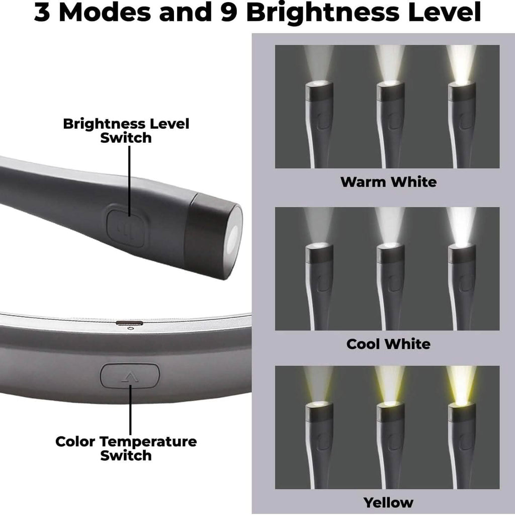 Lampe frontale LED mains libres pour le cou