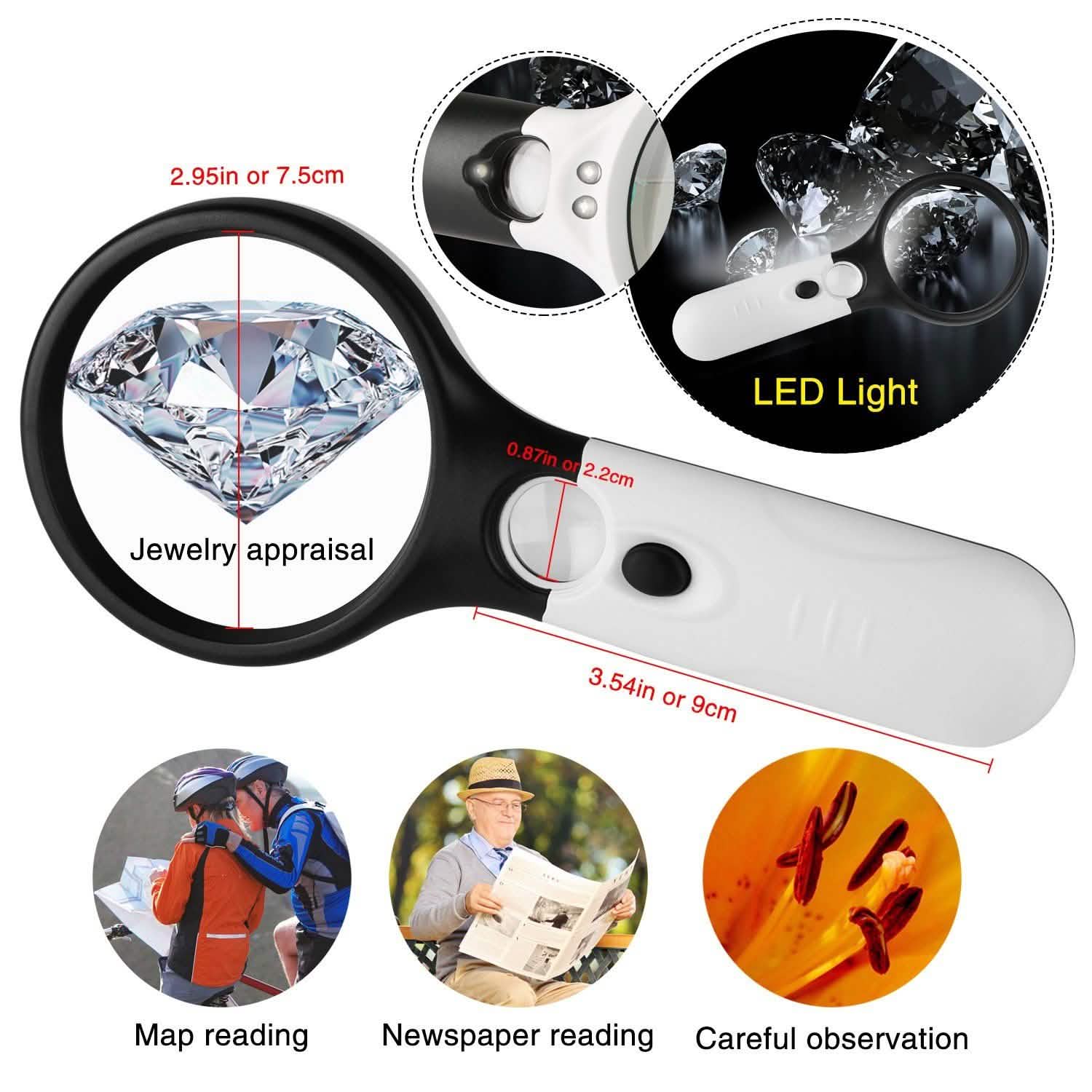Loupe lumineuse à LED