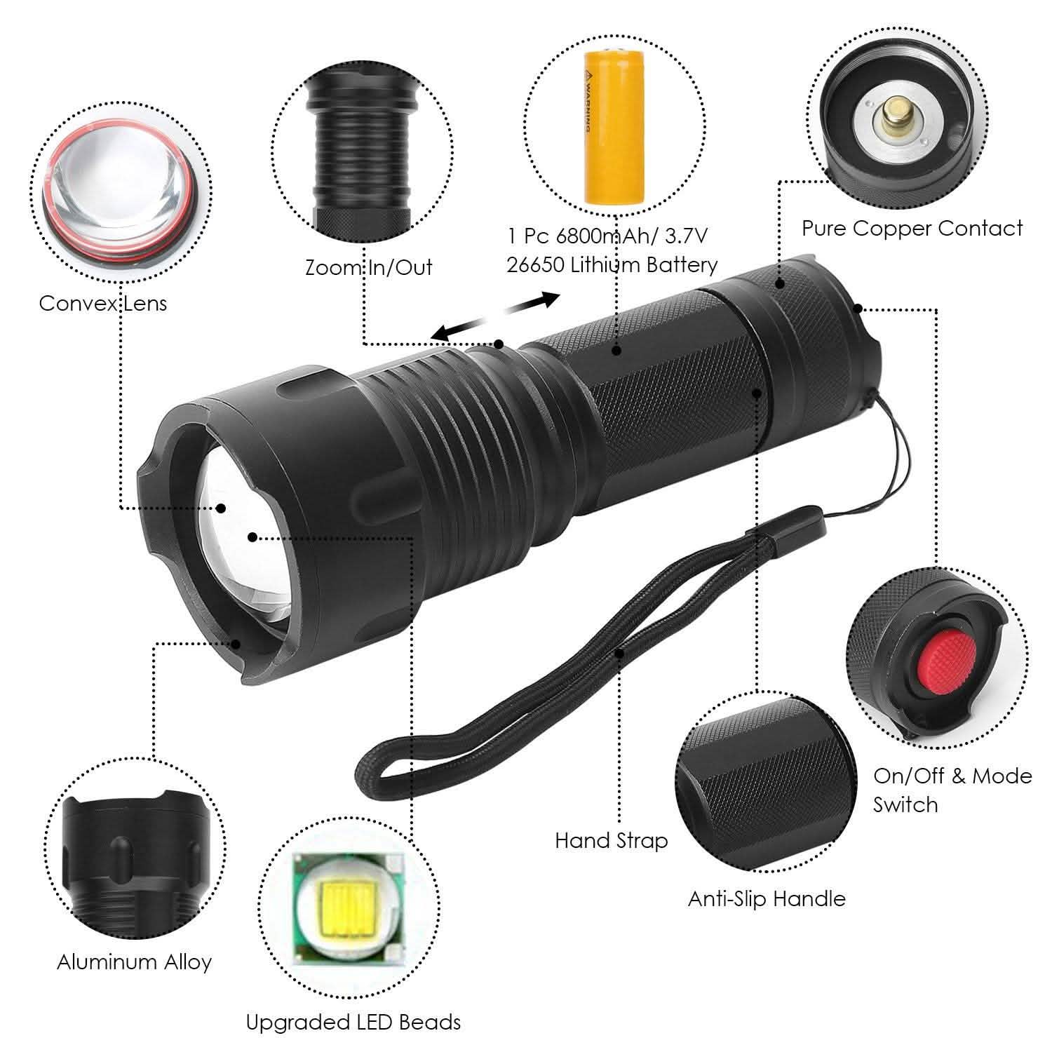 Lampe de poche LED rechargeable et zoomable