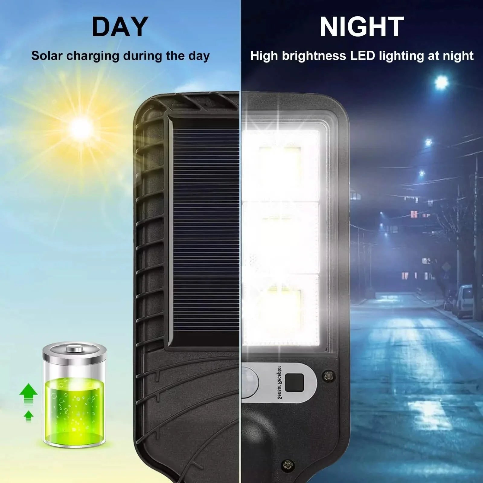 Lampe Solaire LED Détecteur de Mouvement 3 Modes Projecteur Mural Extérieur Jardin