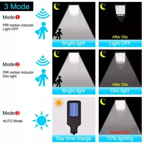 Lampe Solaire LED Détecteur de Mouvement 3 Modes Projecteur Mural Extérieur Jardin