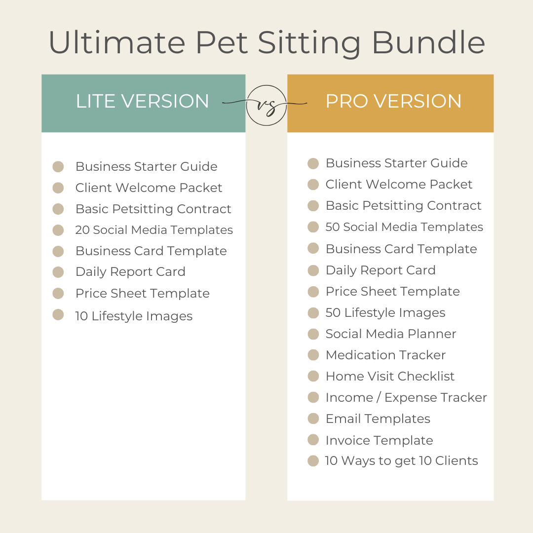 Ultimate Pet Sitting Bundle – Pro Version