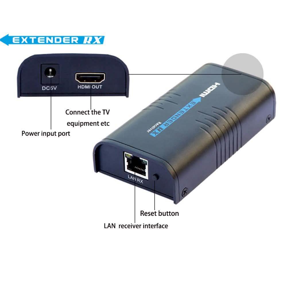 LKV373A Version 4.0 Extendeur HDMI Émetteur+Récepteur