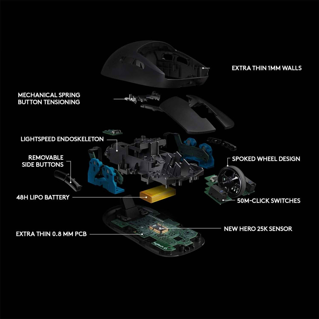 Souris de jeu FPS sans fil Logitech G Pro avec capteur de jeu avancé (reconditionnée)