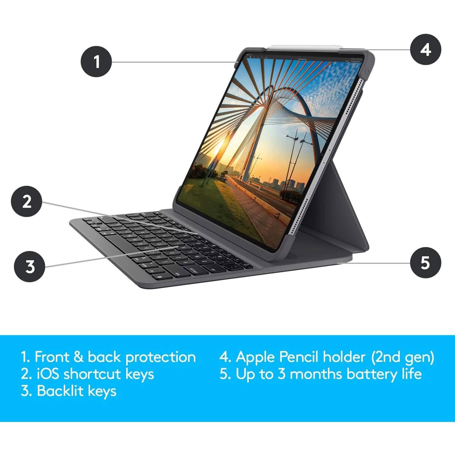 Étui clavier Bluetooth rétroéclairé Logitech SLIM FOLIO PRO pour iPad Pro 12,9 pouces (3e et 4e génération) (reconditionné)