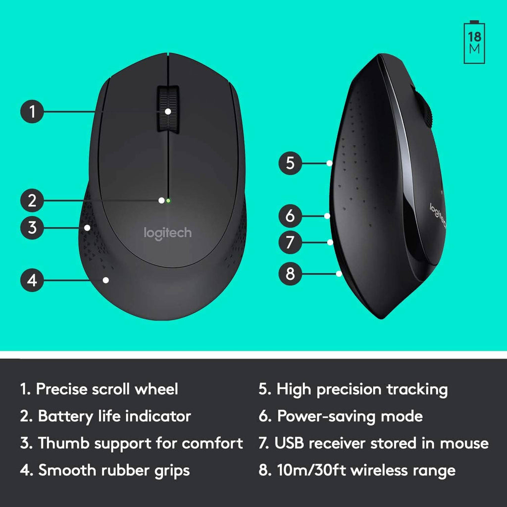Clavier Logitech sans fil grand format avec souris confortable pour droitier (reconditionné)