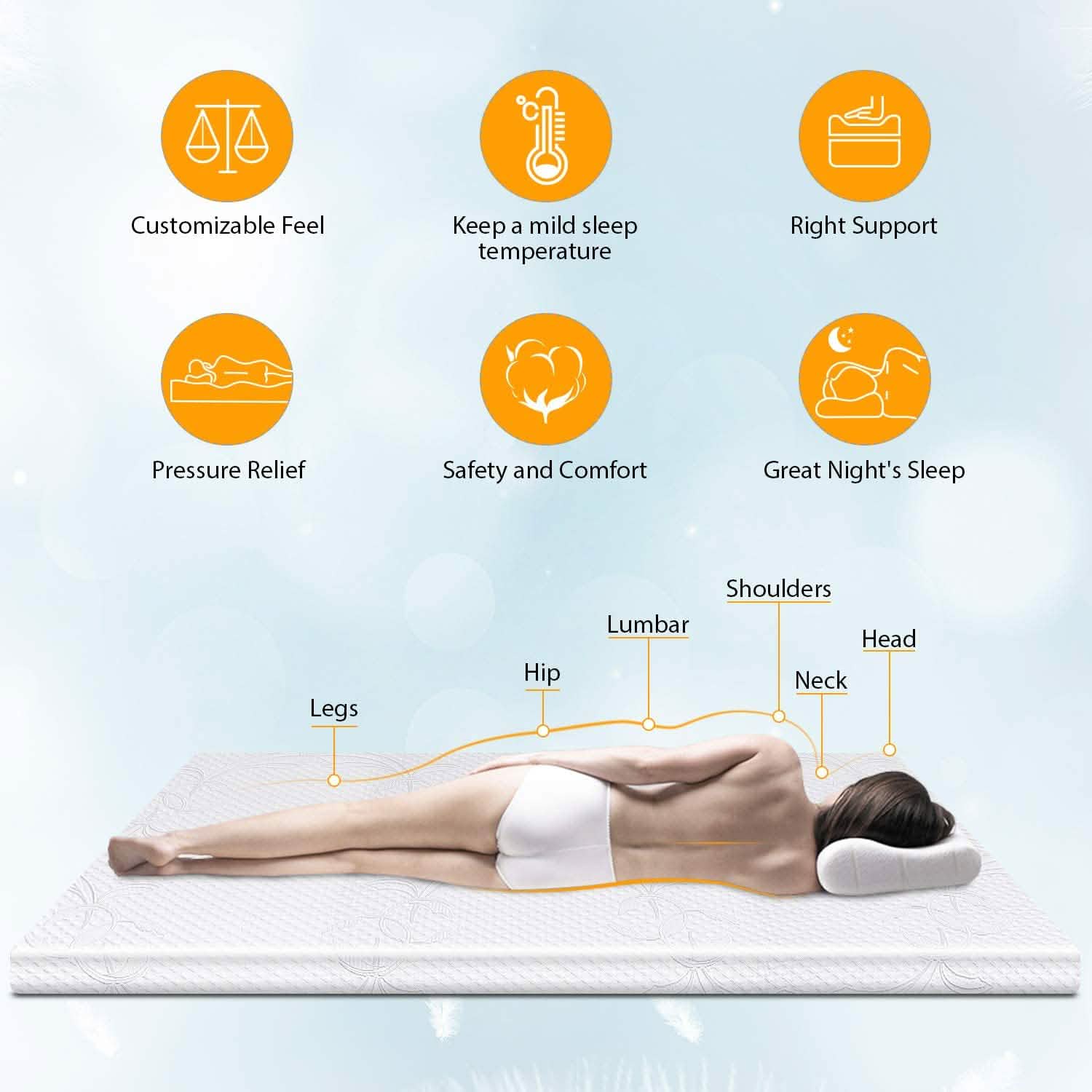 Surmatelas en mousse à mémoire de forme infusée de gel LSOFT avec bande élastique d'ancrage aux 4 coins Housse de lit lavable