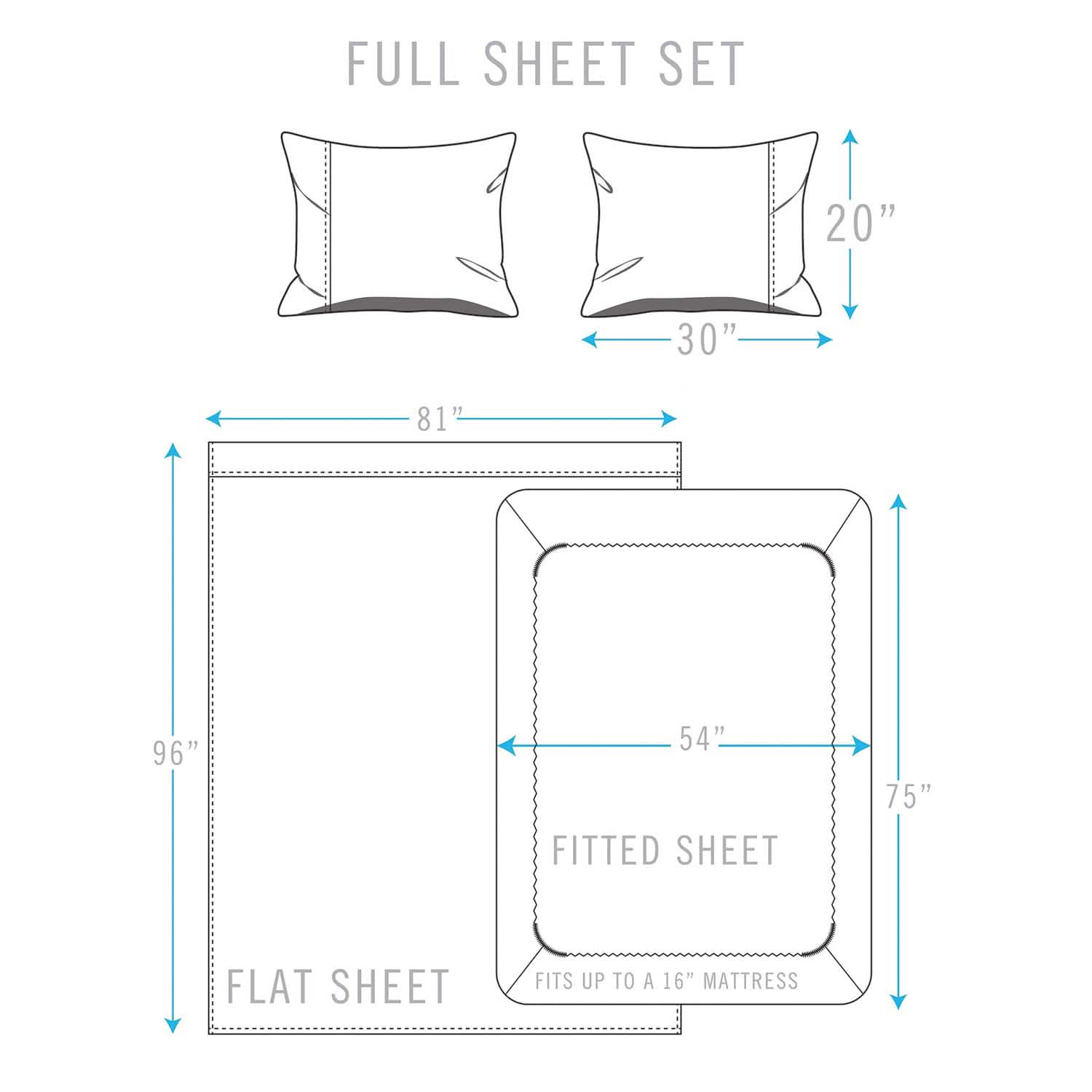 Drap en coton ultra-doux de luxe 300 fils/pouce