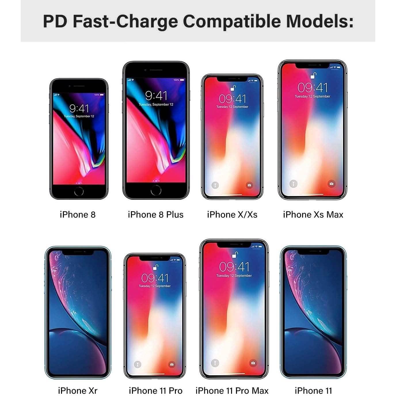 Chargeur mural rapide pour iPhone certifié Apple MFi (technologie PD 20 W)