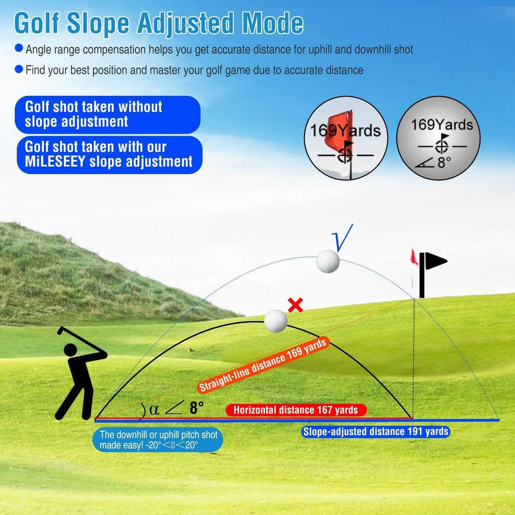 Télémètre laser de golf professionnel de précision Mileseey