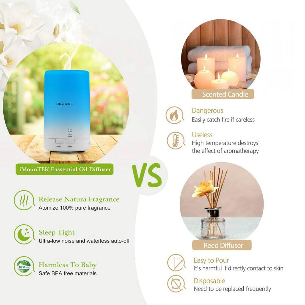 Mini humidificateur à brume fraîche avec lumières LED 7 couleurs