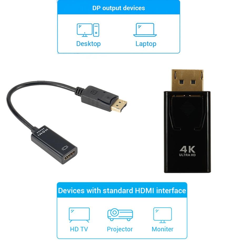 Adaptateur Mini DisplayPort vers HDMI (mâle vers femelle), convertisseur DP vers HD 4K, compatible vidéo et audio pour PC et ordinateur portable