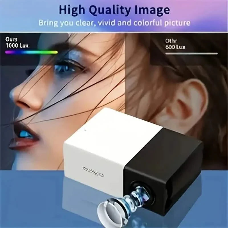 Mini projecteur de films portable haute définition lumineux 3000+ lumens, source de lumière LED HD avec USB