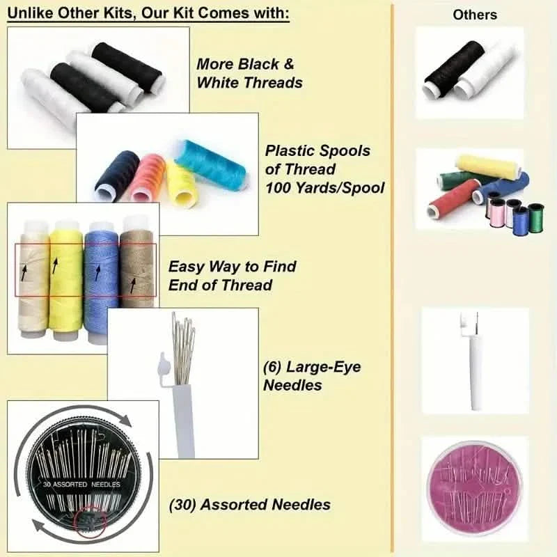 Mini-kits de couture pour réparations de base et entretien d'urgence