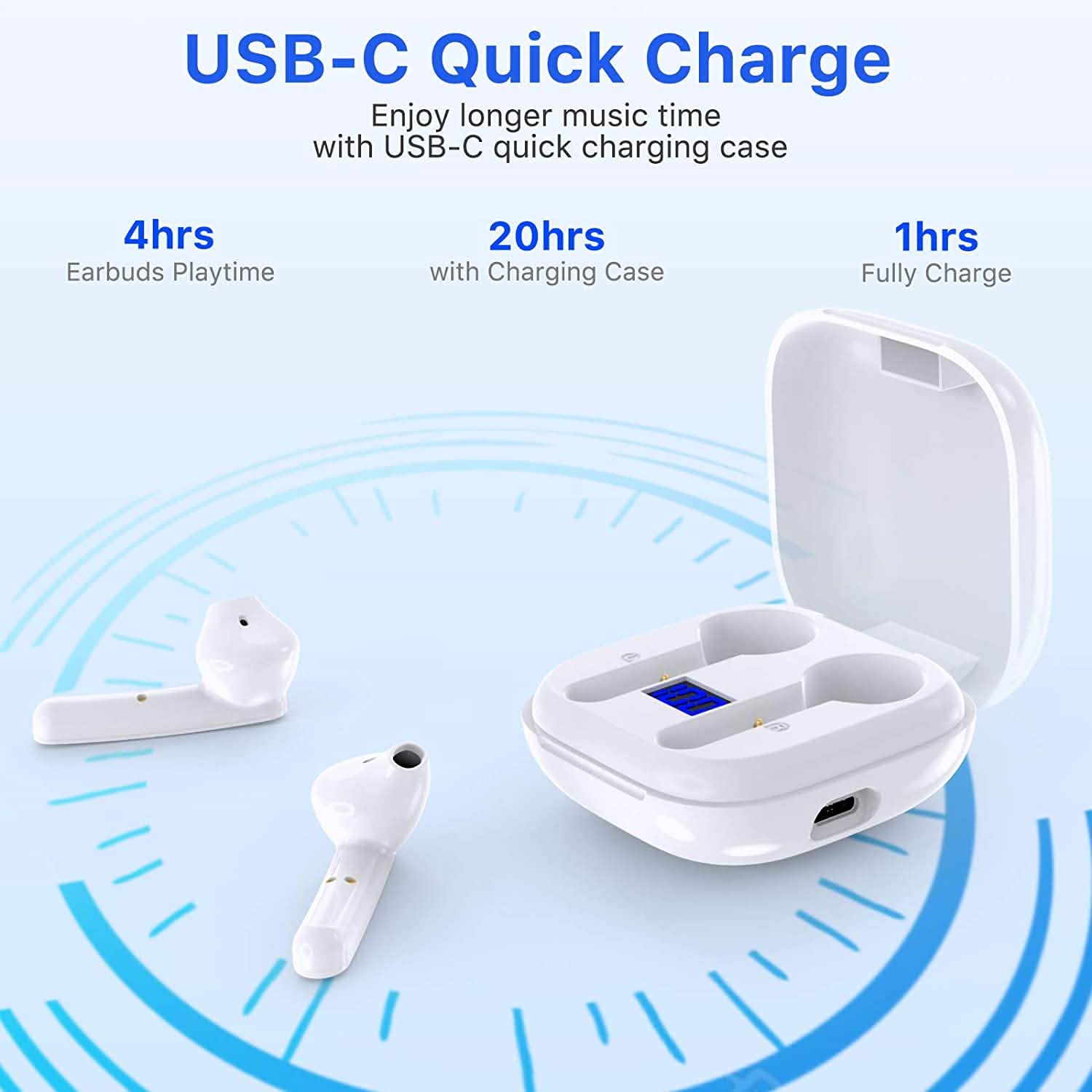 Écouteurs sans fil Miracase Bluetooth 5.0 avec étui de chargement USB-C