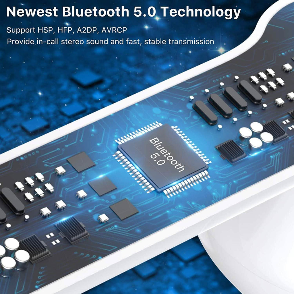 Écouteurs sans fil Miracase Bluetooth 5.0 avec étui de chargement USB-C