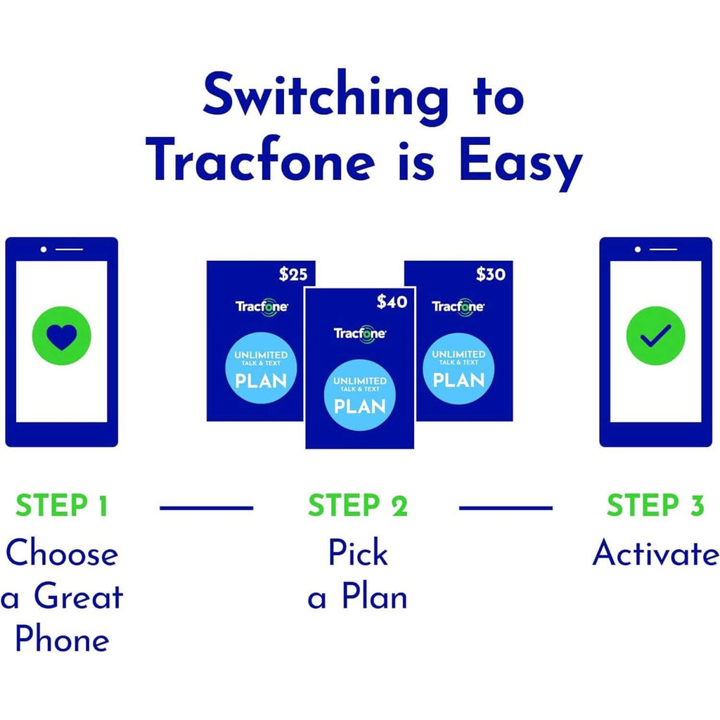 Motorola Moto G Pure Tracfone 32 Go Bleu - Smartphone prépayé (Verrouillé) (Reconditionné)