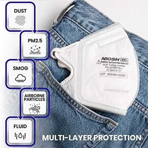 Masque de protection respiratoire pliant N95