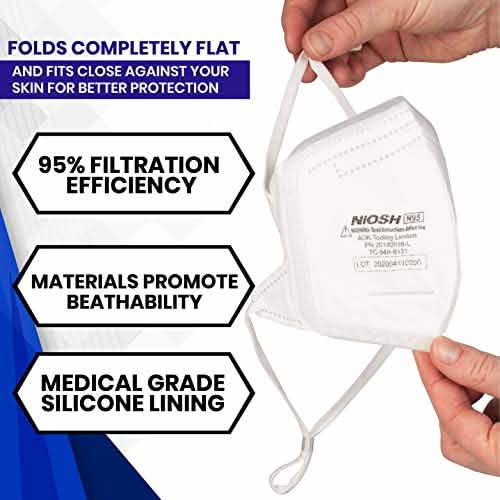 Masque de protection respiratoire pliant N95