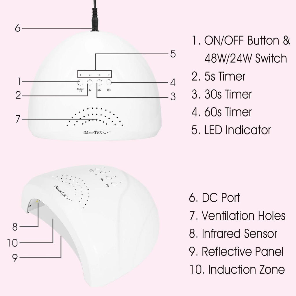 Lampe UV LED Sèche-ongles 48W/24W