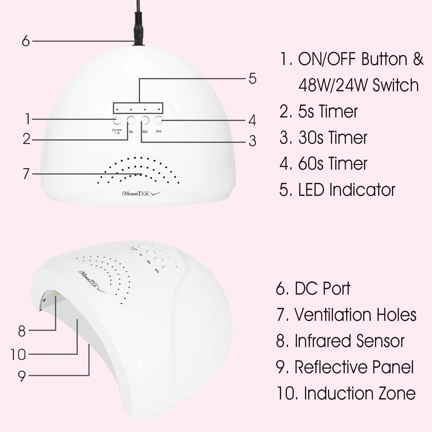 Lampe UV LED Sèche-ongles 48W/24W