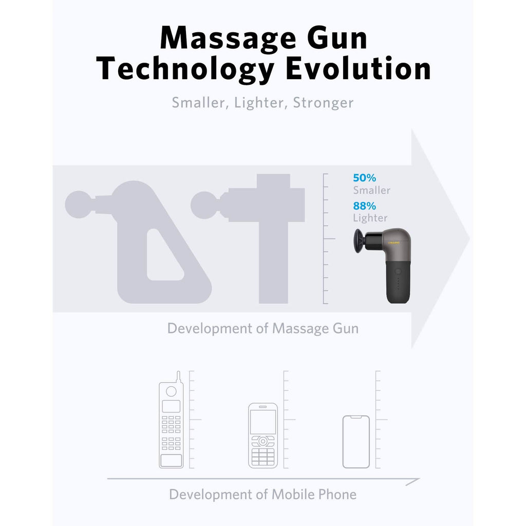 Pistolet de massage Naipo Mini Masseur musculaire profond avec poignée ergonomique