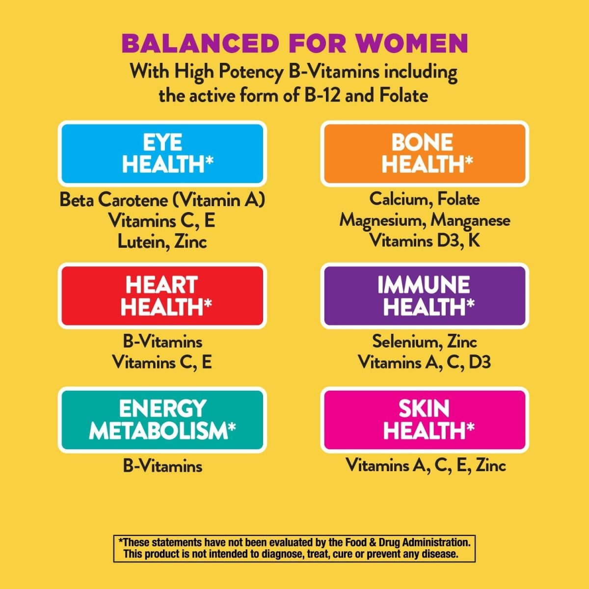 Nature's Way Alive! Women's Ultra Potency Complete Multivitamin, High Potency B-Vitamins, Energy Metabolism, 60 Tablets