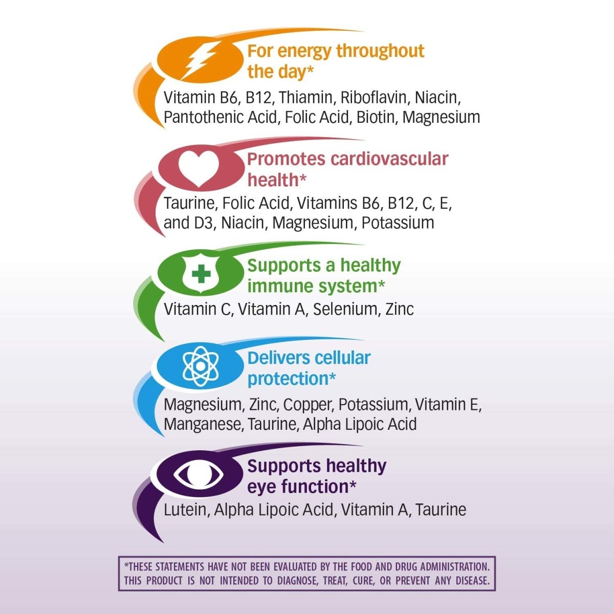 Nature's Way Alpha betic Multivitamines, Soutien Énergétique, 30 Comprimés