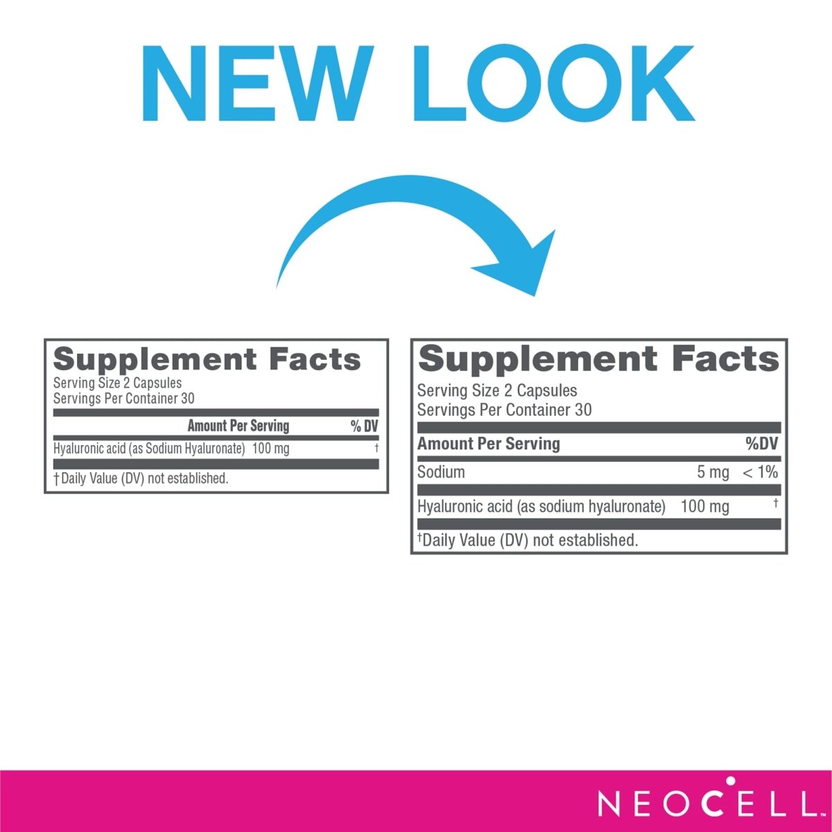 NeoCell Acide Hyaluronique Gélules, Lubrifiant Essentiel, Soutient l'Hydratation Tissulaire, Sans Gluten, 60 Comprimés, 1 Bouteille