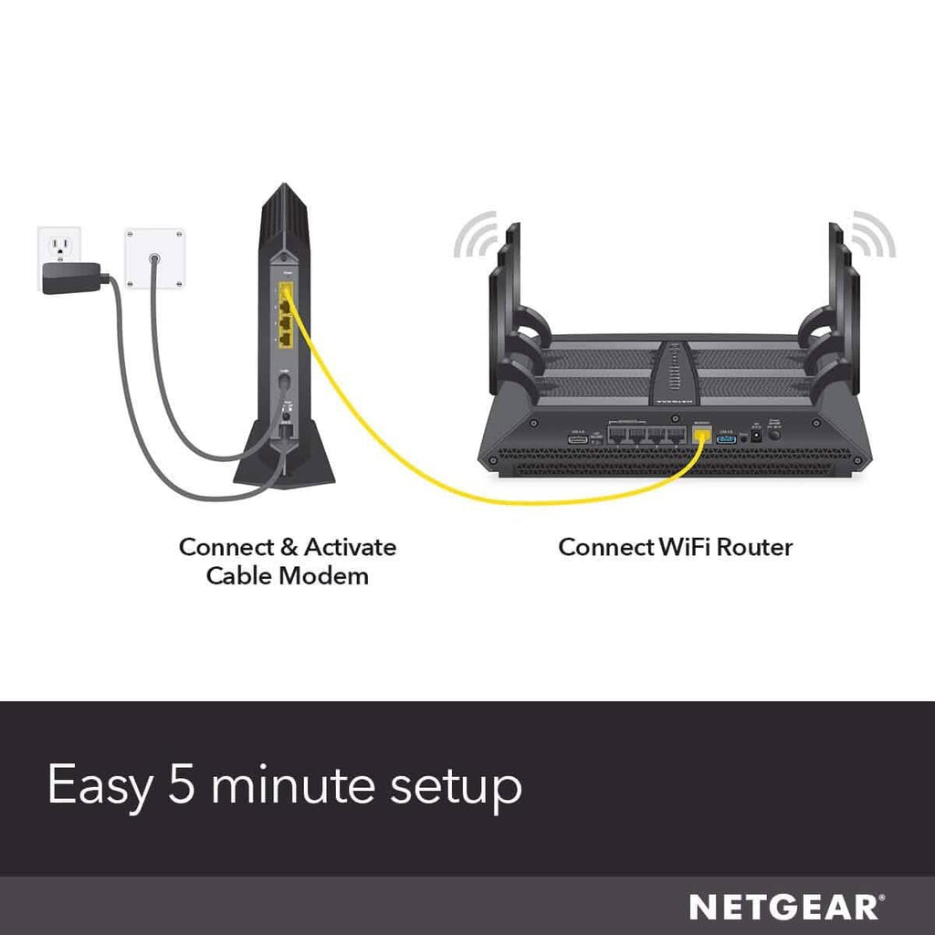 NETGEAR Nighthawk Modem Câble CM1200 - Compatible avec tous les Fournisseurs de Câble (Reconditionné)