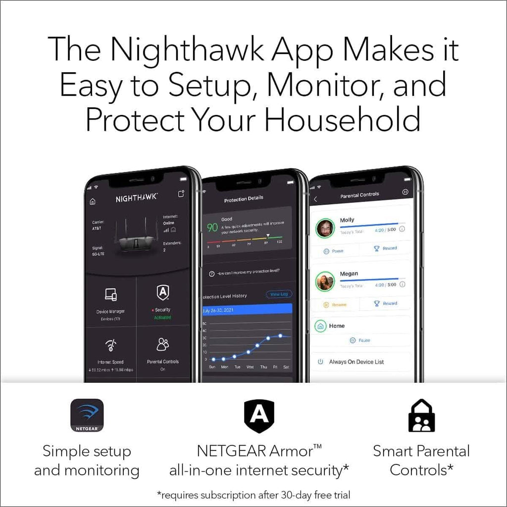 Routeur Wi-Fi intelligent NETGEAR Nighthawk (R7000-100NAS) – Vitesse sans fil AC1900 (jusqu'à 1900 Mb/s) (Reconditionné)