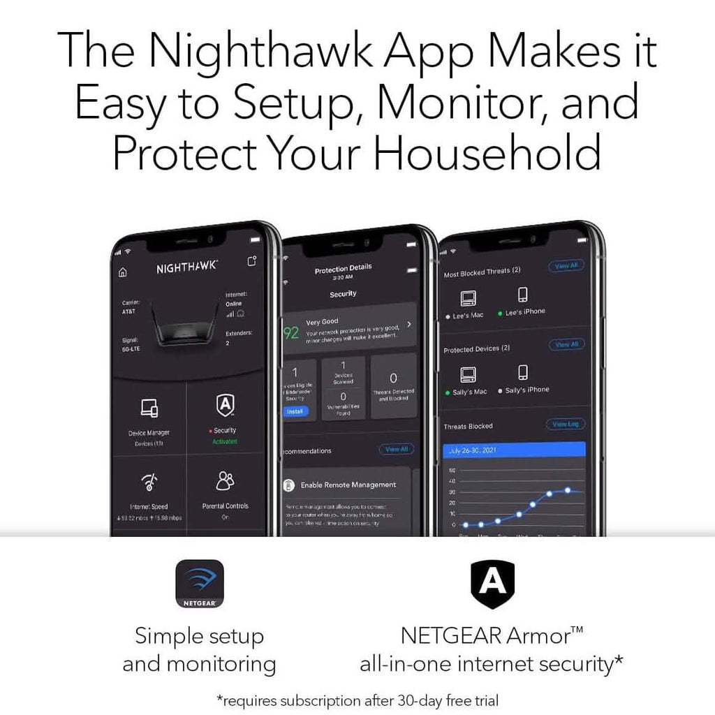 Routeur Gigabit bibande 12 flux Netgear Nighthawk WiFi 6 (RAX120) AX6000 (reconditionné)