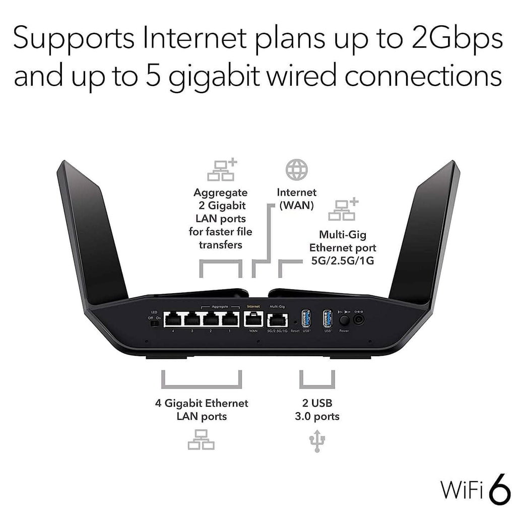 Routeur Gigabit bibande 12 flux Netgear Nighthawk WiFi 6 (RAX120) AX6000 (reconditionné)