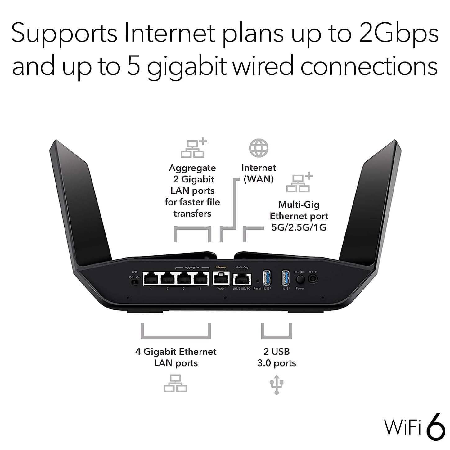 Routeur Gigabit bibande 12 flux Netgear Nighthawk WiFi 6 (RAX120) AX6000 (reconditionné)