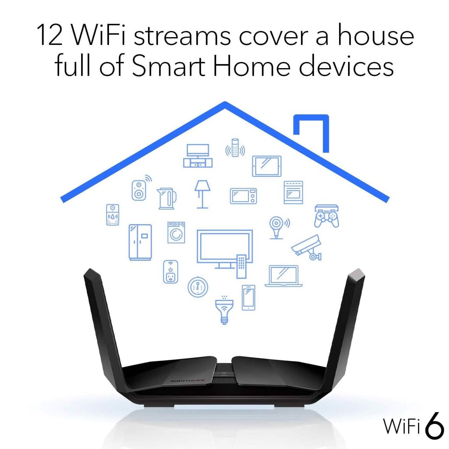 Routeur Gigabit bibande 12 flux Netgear Nighthawk WiFi 6 (RAX120) AX6000 (reconditionné)