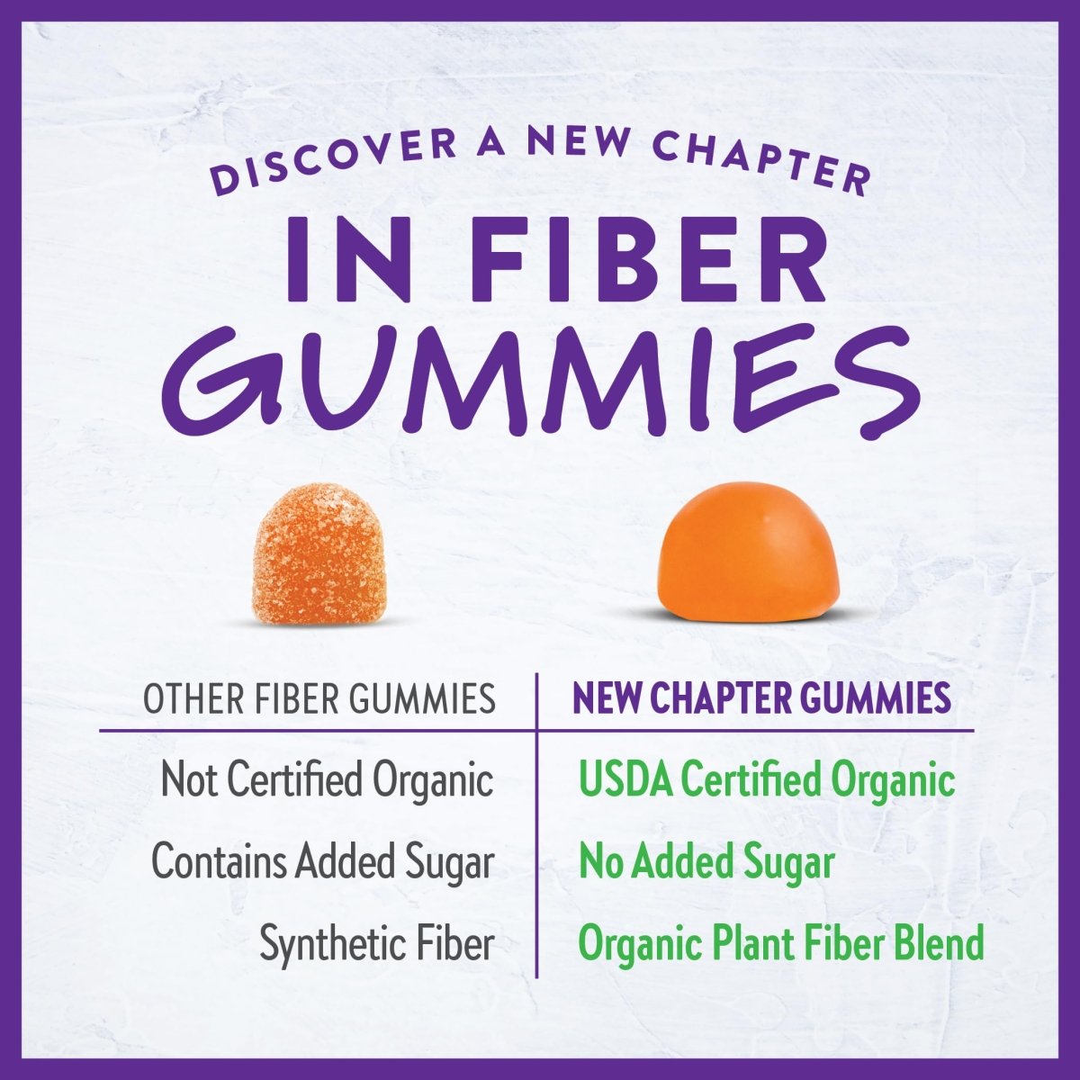 Nouvelles gommes de fibres bio New Chapter pour adultes, jusqu'à 8 g de fibres prébiotiques végétales pour la santé digestive, végétaliennes, sans OGM, certifiées USDA Bio, sans gluten, saveur agrumes-baies, 60 unités